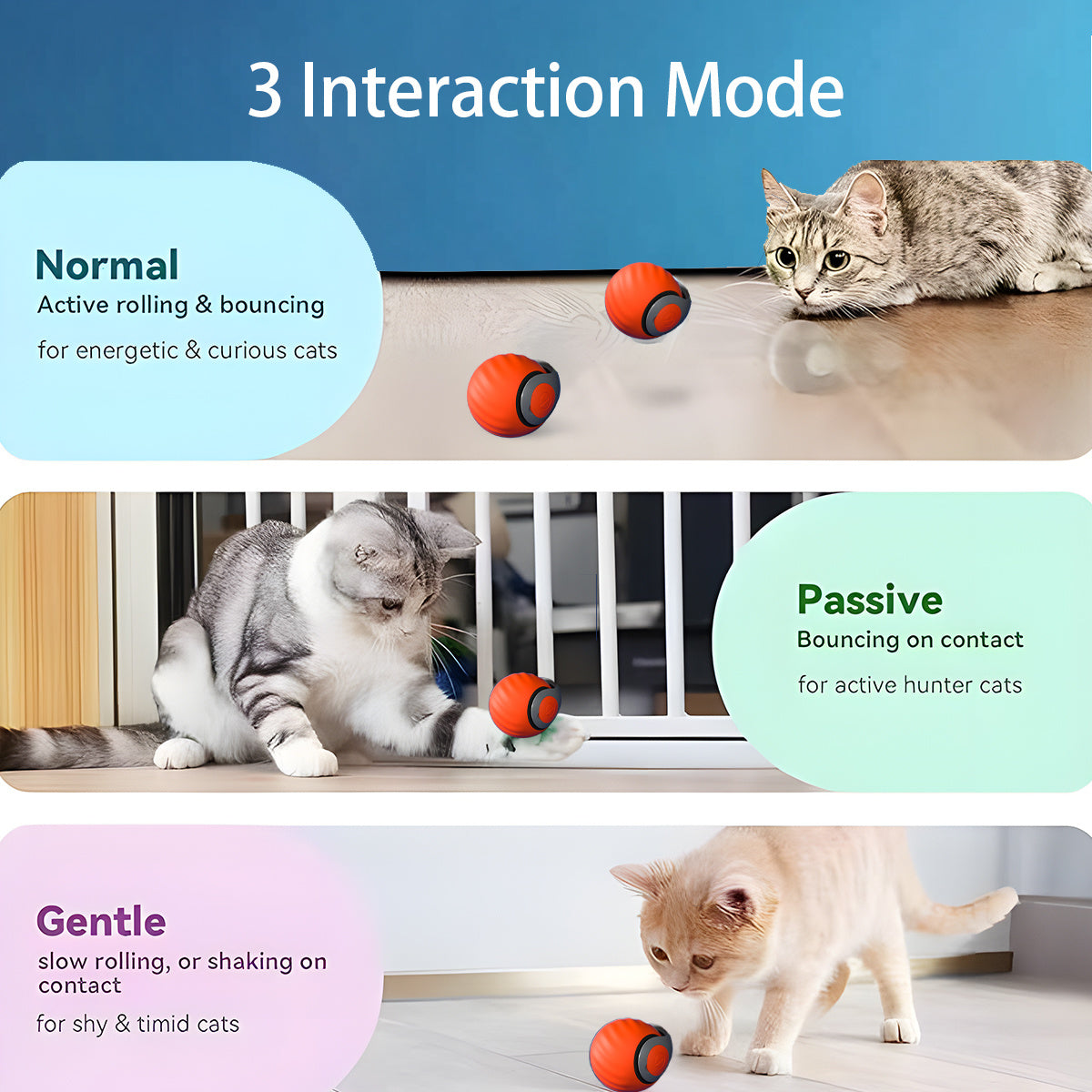 2025 Smart Interactive Cat Ball,Type-C Rechargeable Interactive Cats Toy,Automatic Cat Teaser Toy