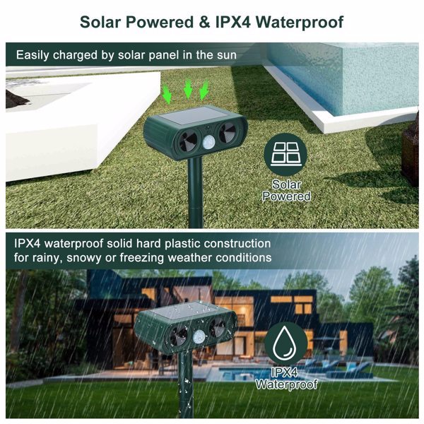 Ultrasonic Animal Repellent Solar Motion Sensor Repellent IPX4 Outdoor Waterproof